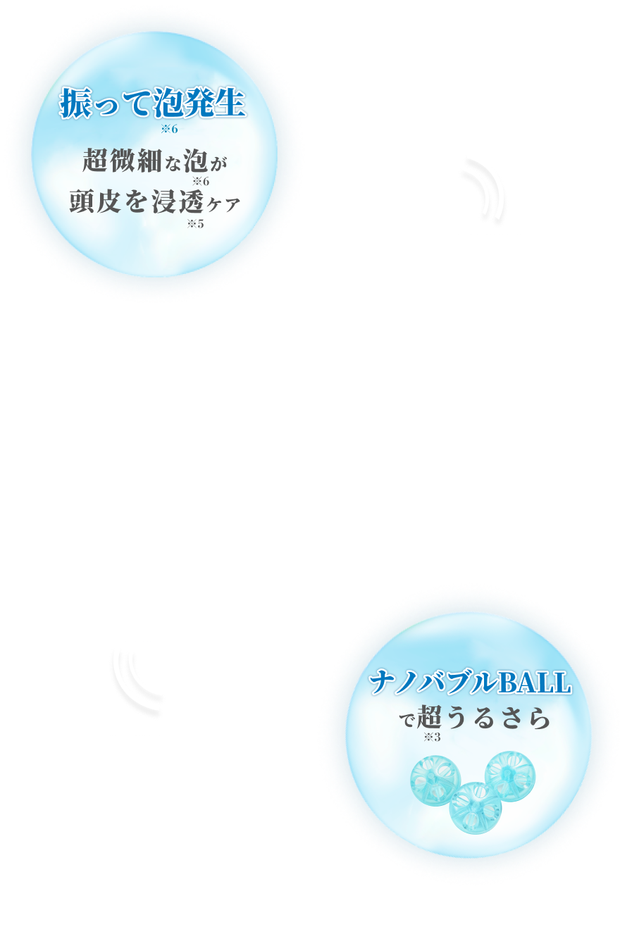 振って泡発生 超微細な泡が頭皮を浸透ケア ナノバブルBALLで超うるさら