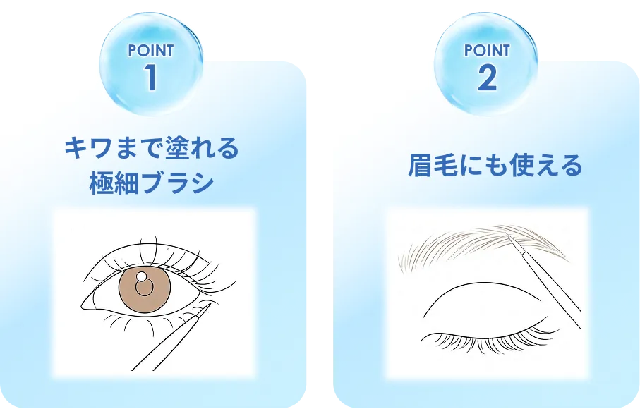 POINT1 キワまで塗れる極細ブラシ、POINT2 眉毛にも使える