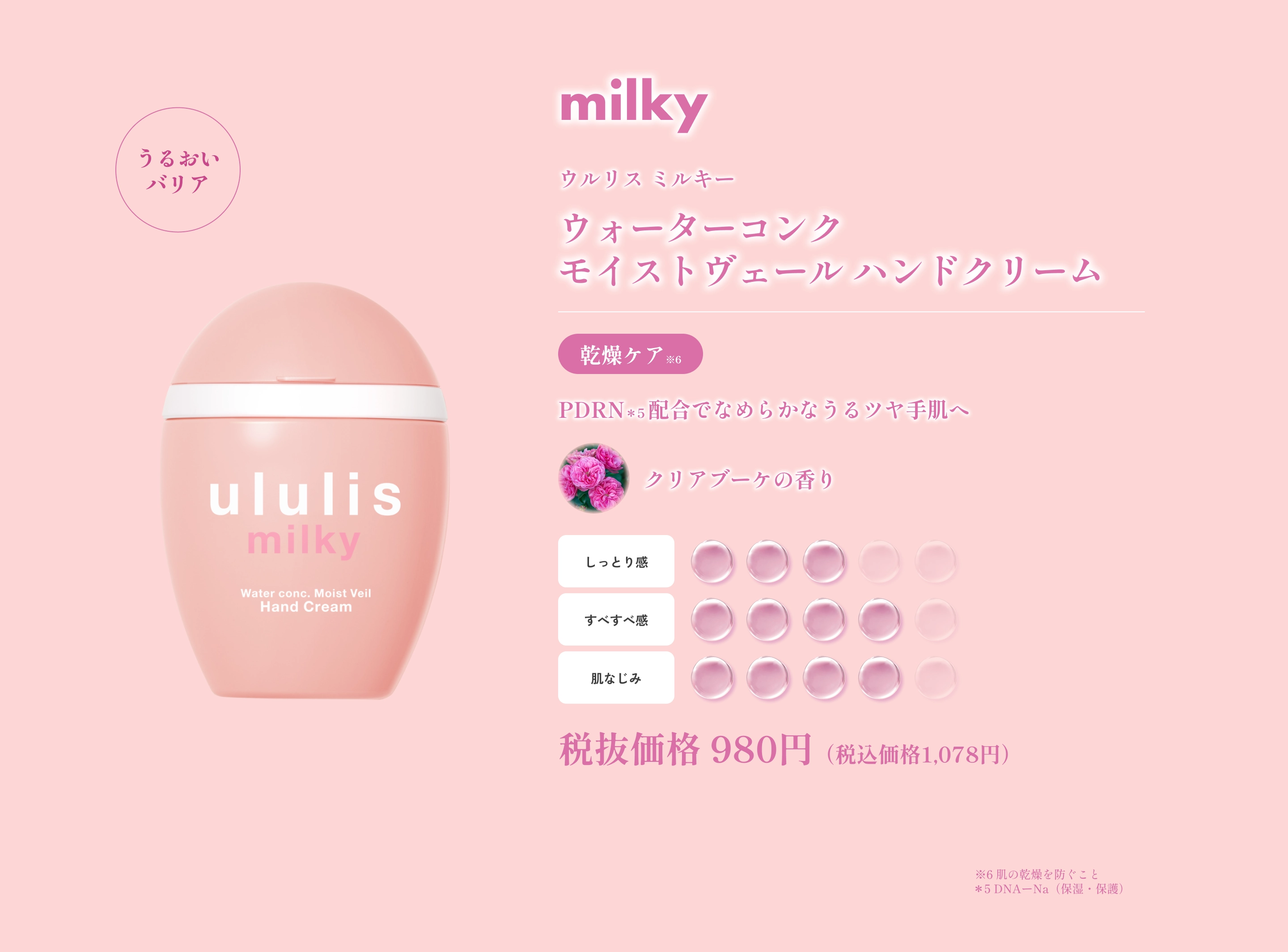 milky 潤いバリアtype　モイストヴェールハンドクリーム　PDRN配合でなめらかなうるツヤ手肌へ　クリアブーケの香り税別価格980円税込価格1078円