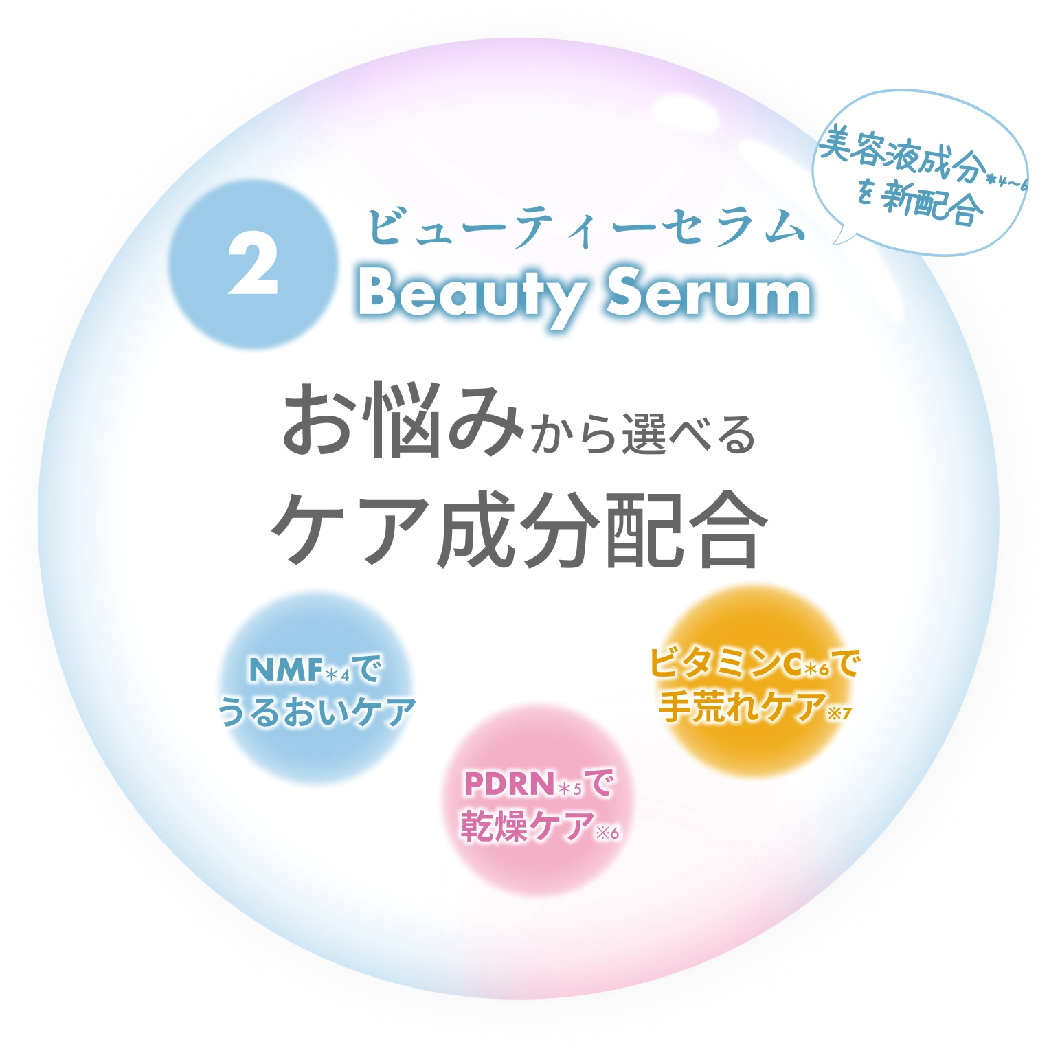 エッセンスウォーター 10種類の美容水成分へのこだわり