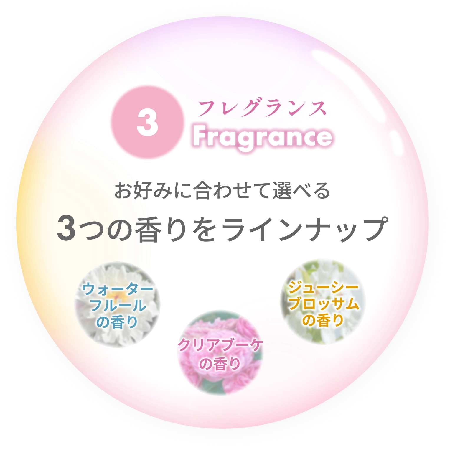 フレグランス お好みに合わせて選べる3つの香りをラインナップ