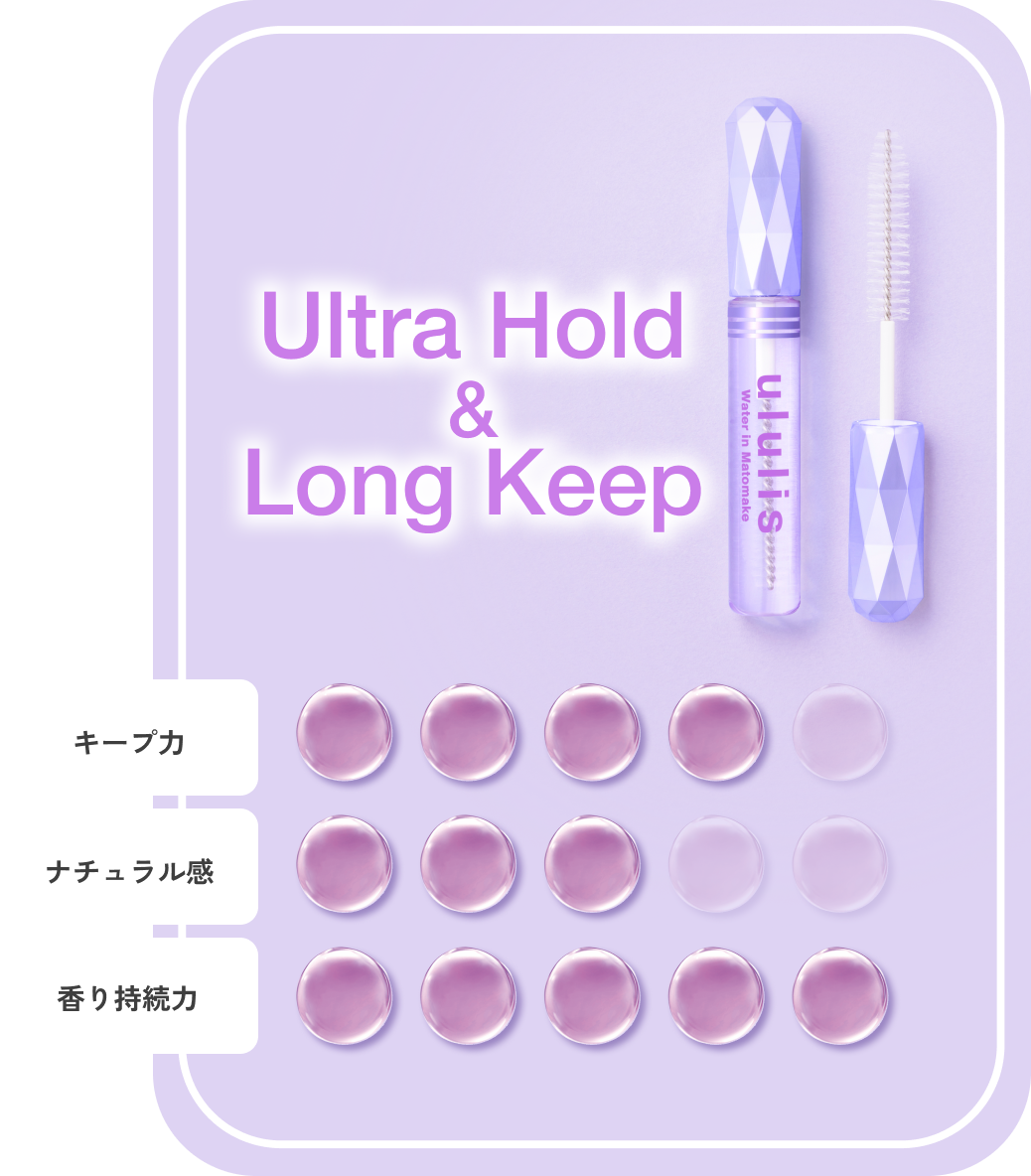 Ultra Hold&Long Keep