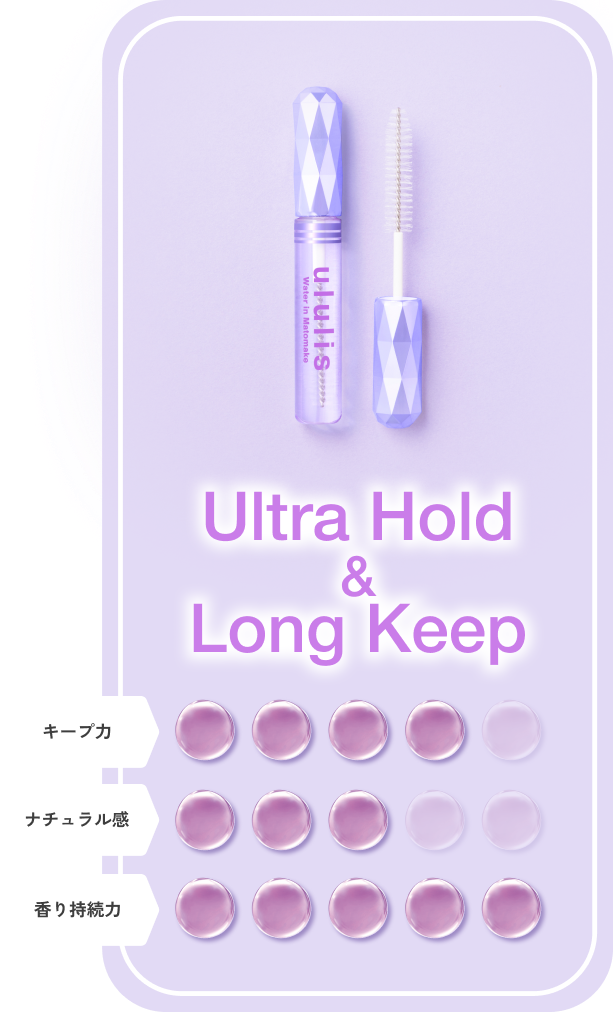 Ultra Hold&Long Keep