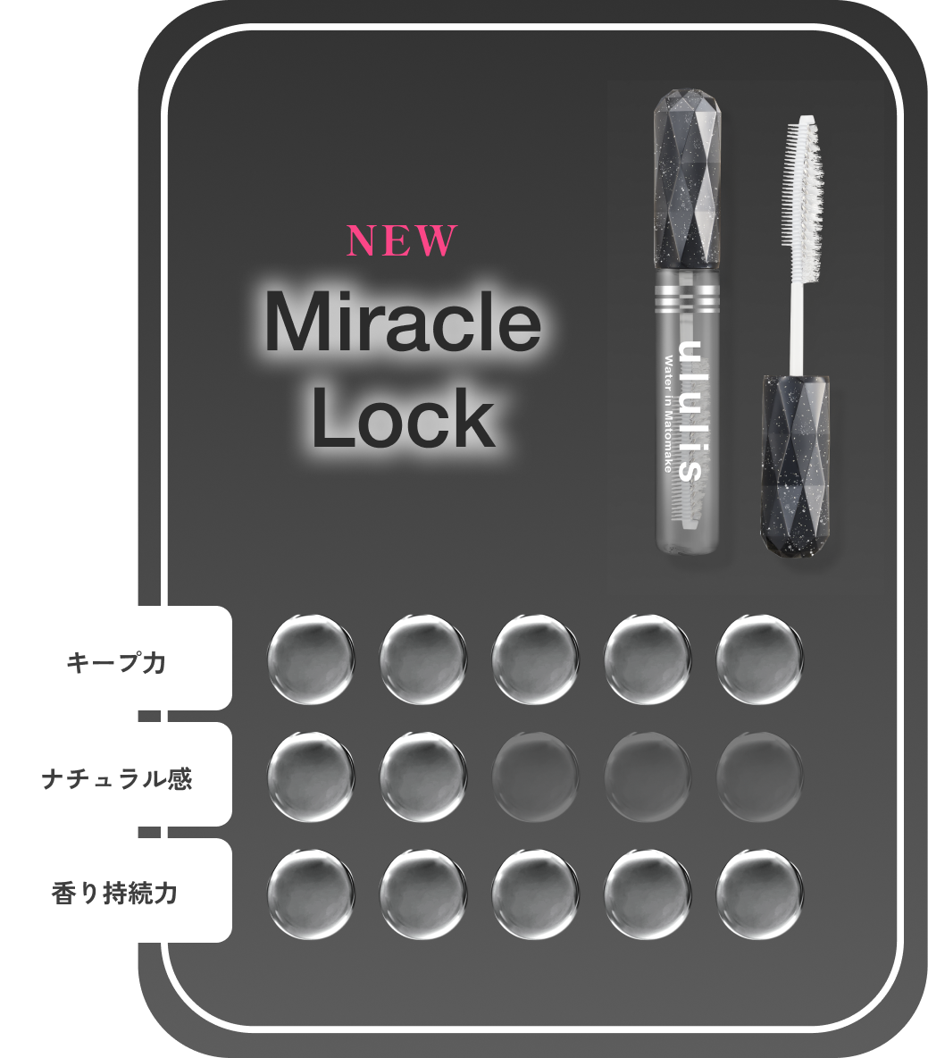Miracle Lock