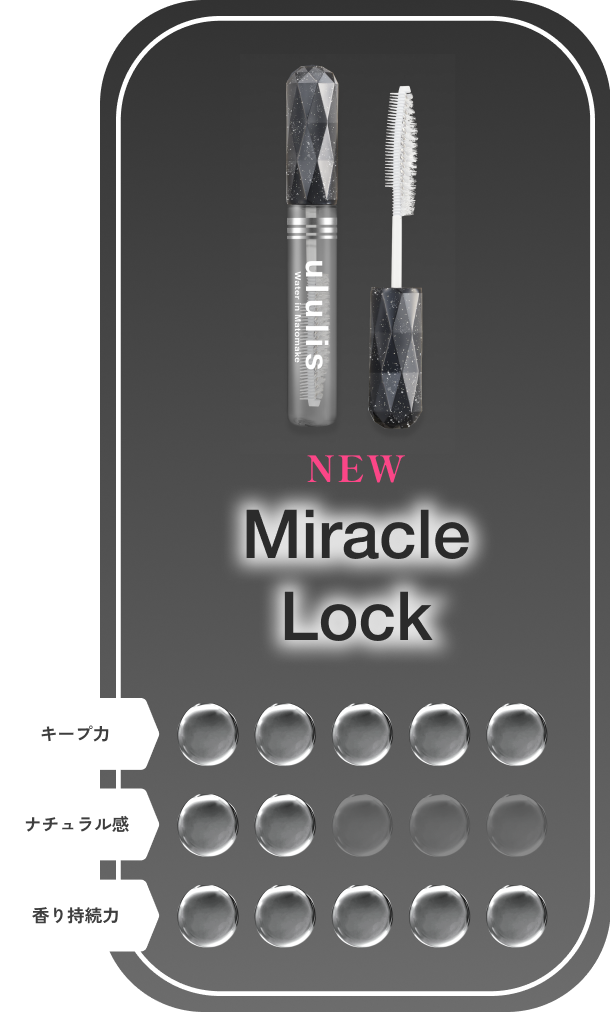 Miracle Lock