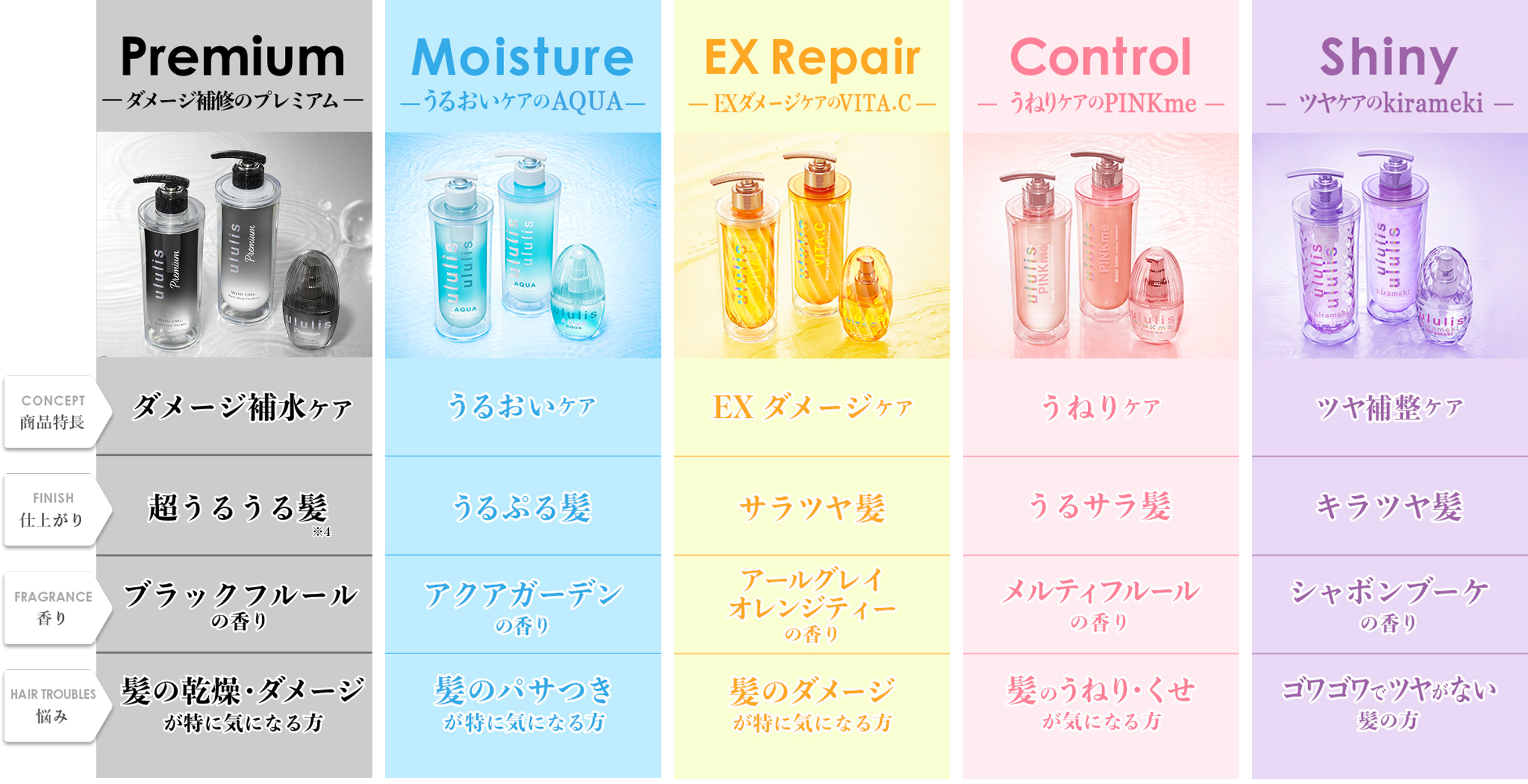 シリーズ一覧画像