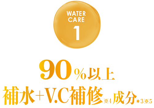 90%以上補水＋V.C補修成分